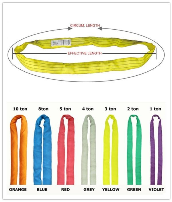 ENDLESS ROUND SLING